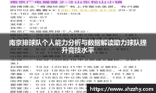 南京排球队个人能力分析与数据解读助力球队提升竞技水平
