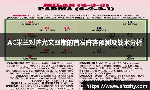 AC米兰对阵尤文图斯的首发阵容预测及战术分析